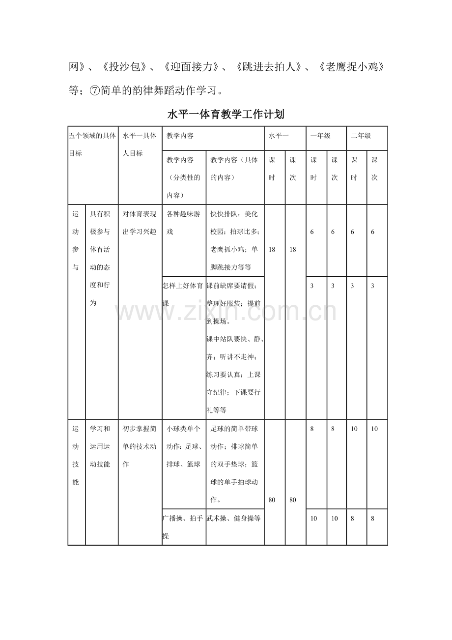 小学水平一体育教学计划.doc_第3页