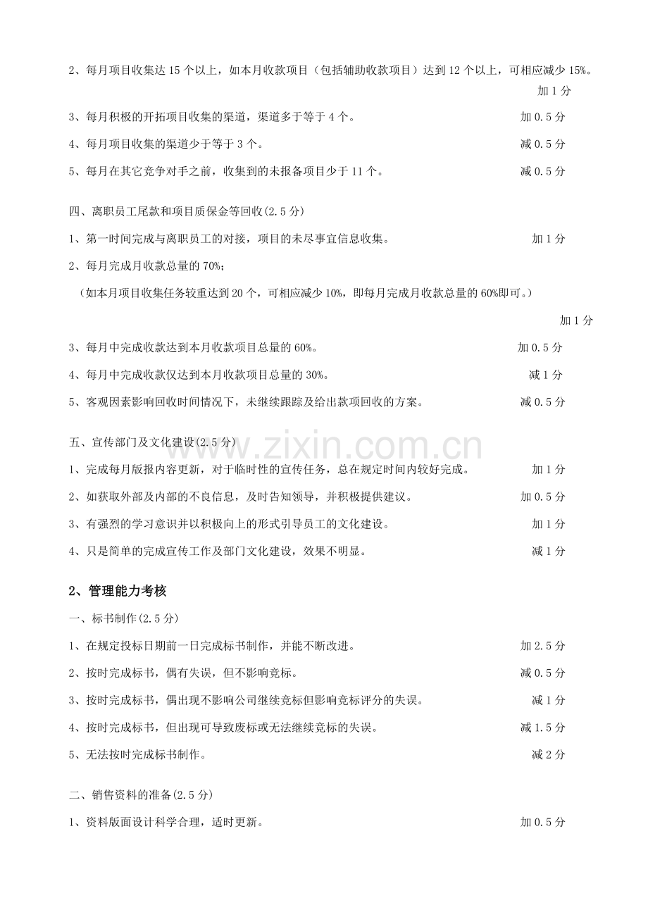 职能岗位绩效考核方案——销售助理管理考核明细(新).doc_第2页