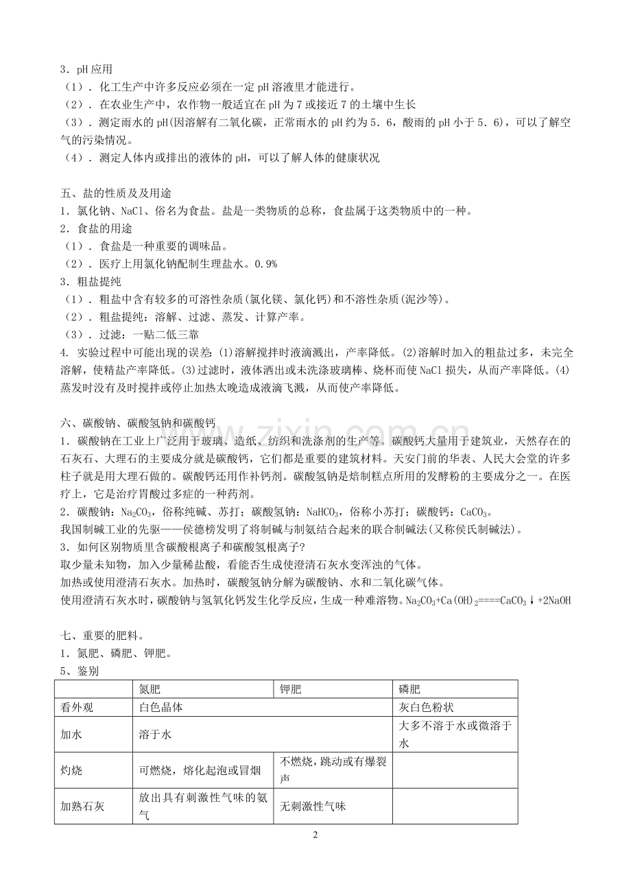 初三化学酸碱盐知识点归纳及练习题.doc_第3页