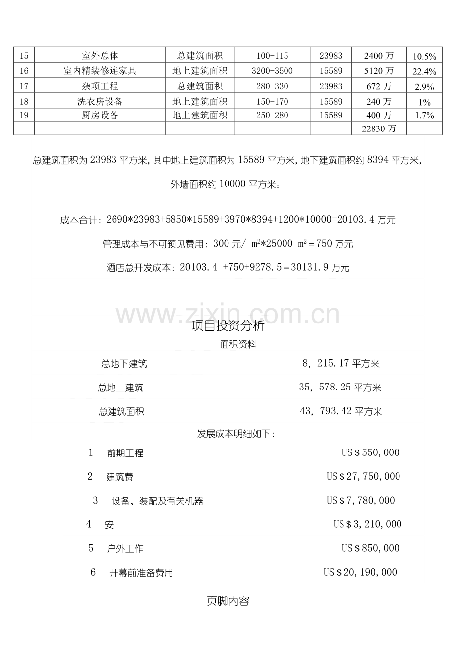 四星级酒店总投资估算表格模板.doc_第3页