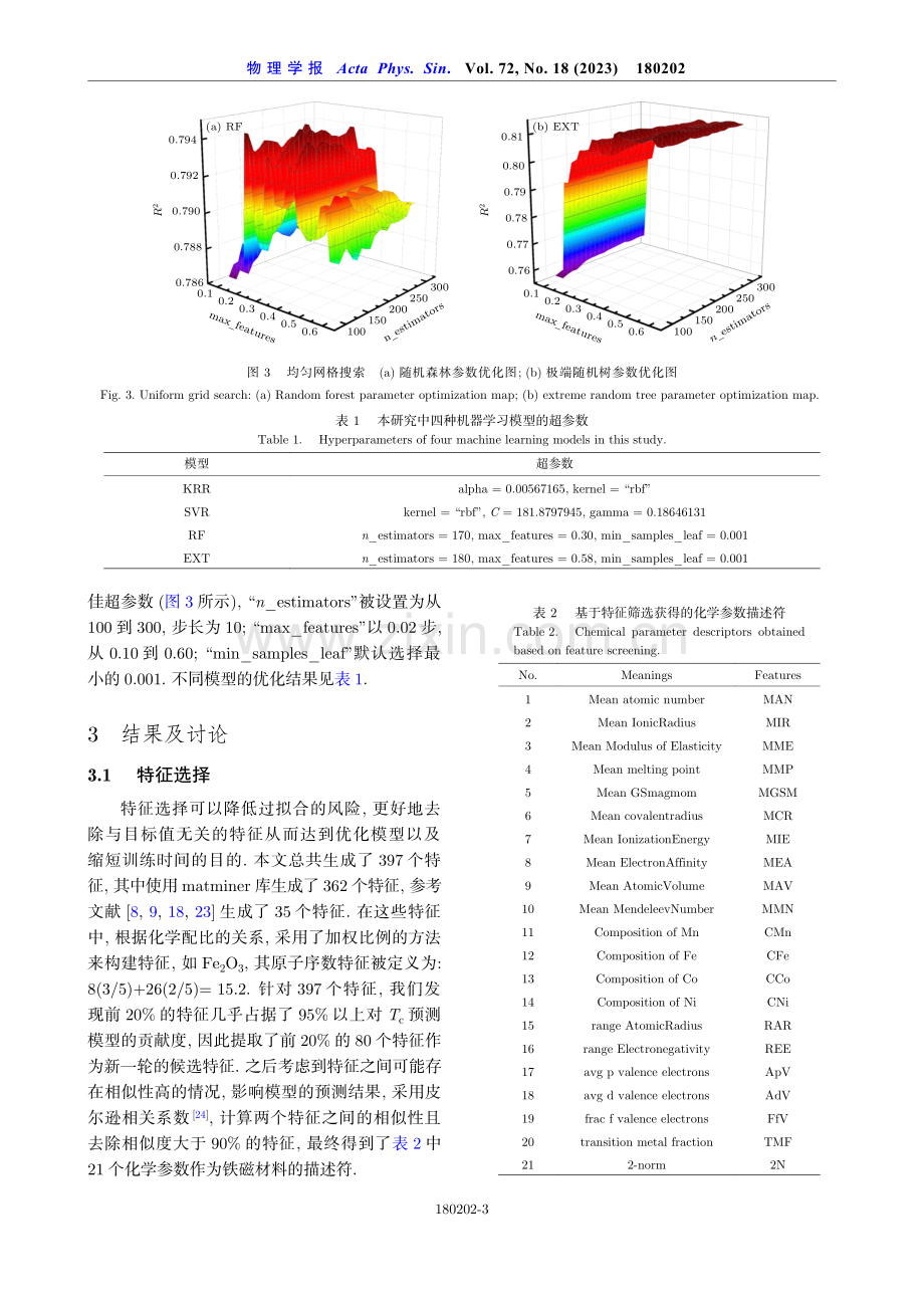 基于材料组分信息的高居里温度铁磁材料预测.pdf_第3页