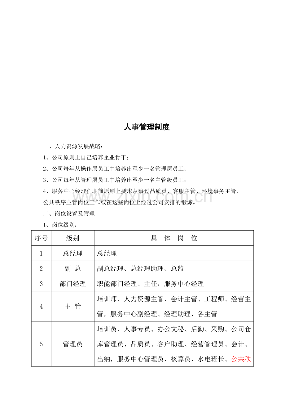 XX物业管理公司人力资源管理制度全套汇编【含38份管理标准】.doc_第2页