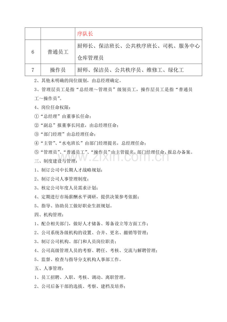 XX物业管理公司人力资源管理制度全套汇编【含38份管理标准】.doc_第3页