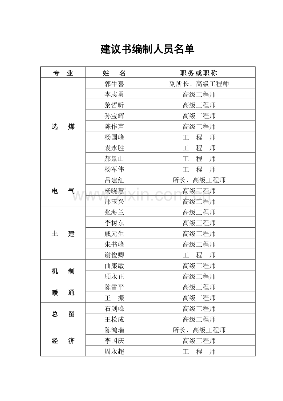 丁集矿年处理原煤能力6.0mt选煤厂可行性策划书.doc_第3页