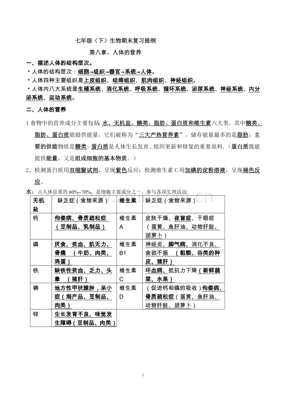 北师大版生物七年级下册知识点总结期末复习资料.doc_第1页