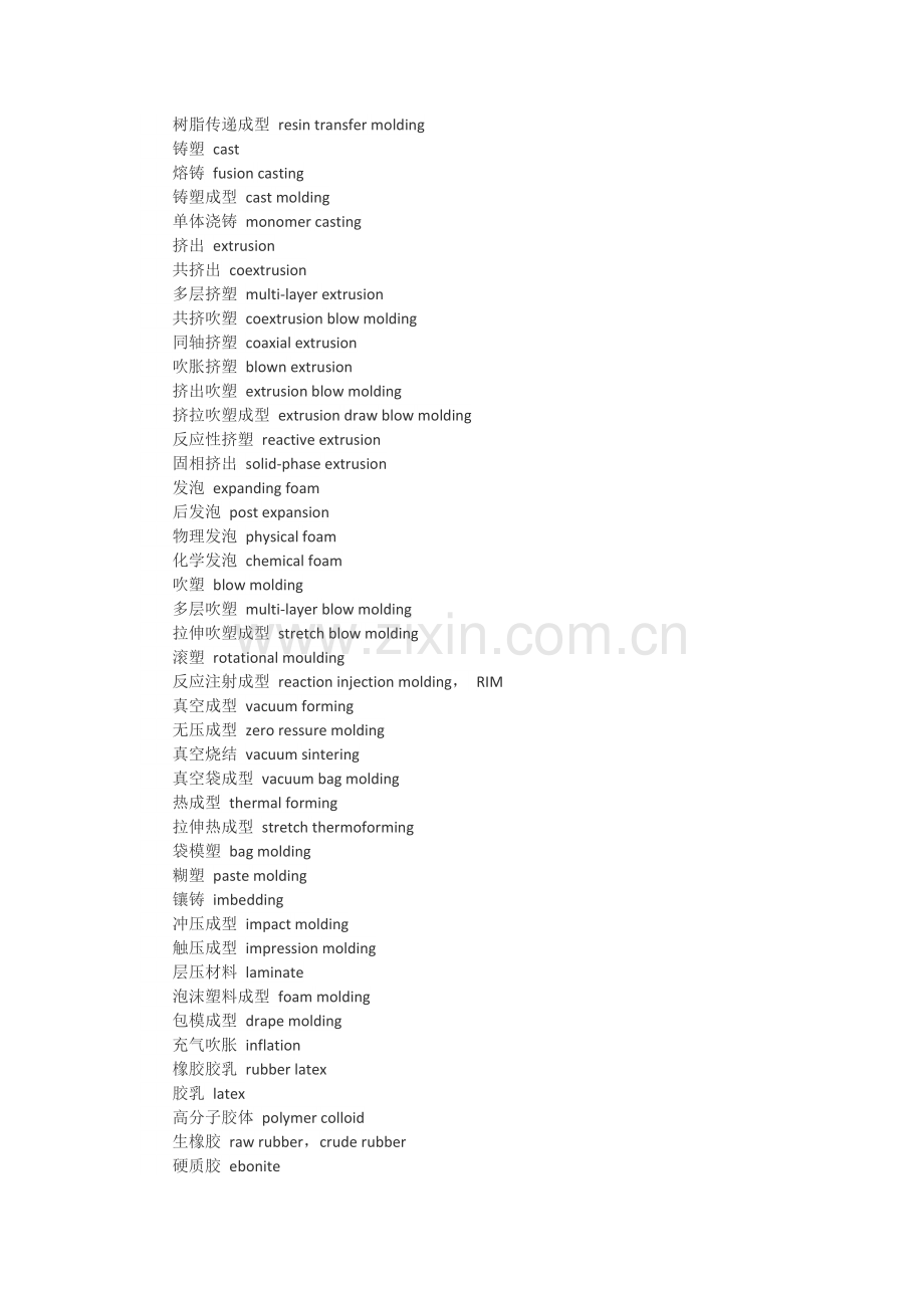 高分子材料专业英语词汇汇总.doc_第2页