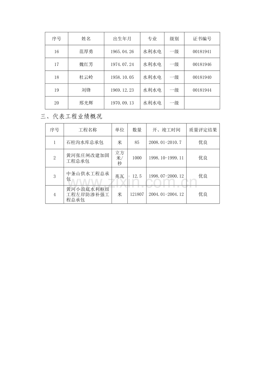 黄河勘测规划设计有限公司.doc_第2页