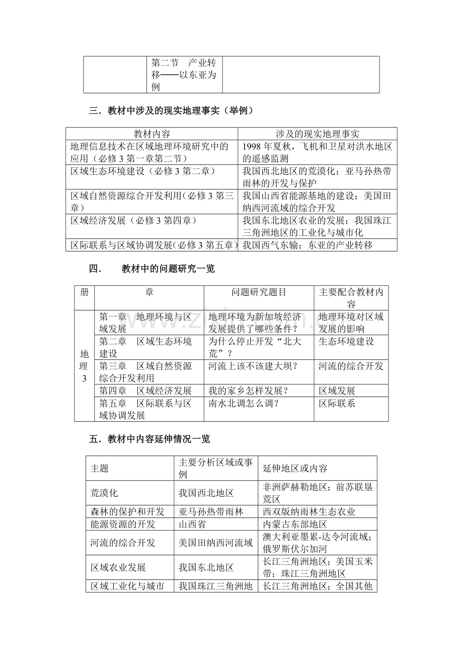 人教版高中地理必修三教材内容整理(复习用资料).doc_第3页