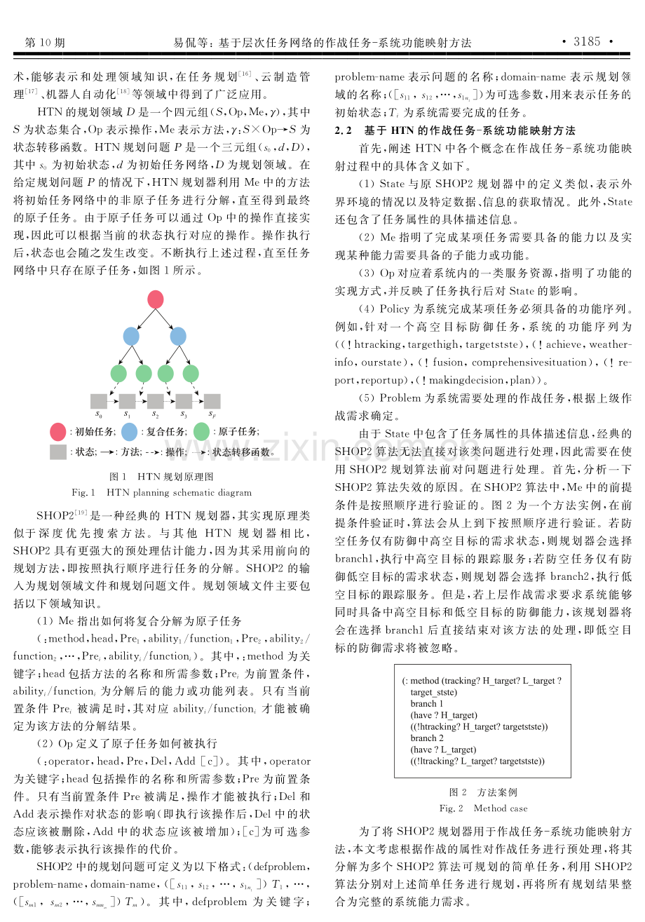 基于层次任务网络的作战任务 系统功能映射方法.pdf_第3页