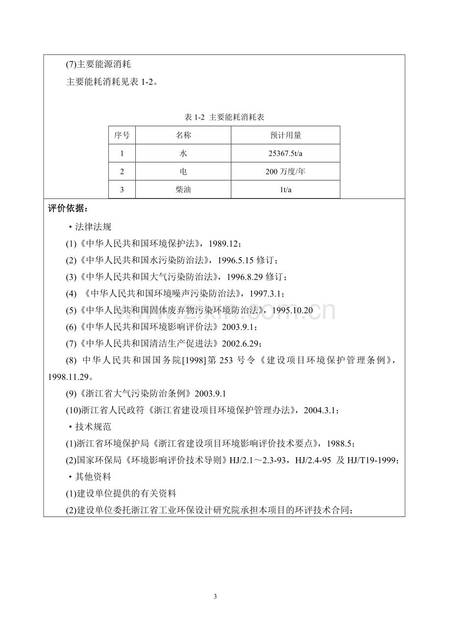 世纪联华超市连锁有限公司申请立项环境影响评估报告.doc_第3页