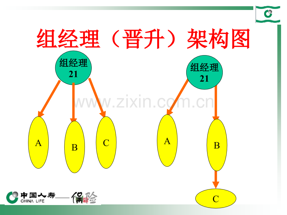 基本法学习系列之五.ppt_第3页