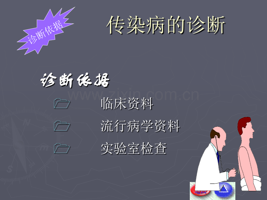 传染病诊断医学PPT课件.ppt_第3页