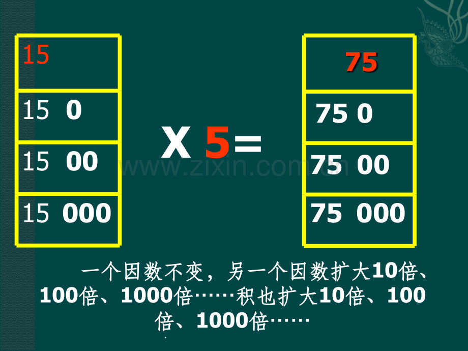 新人教版五年级数学上册《小数乘整数》.ppt_第2页