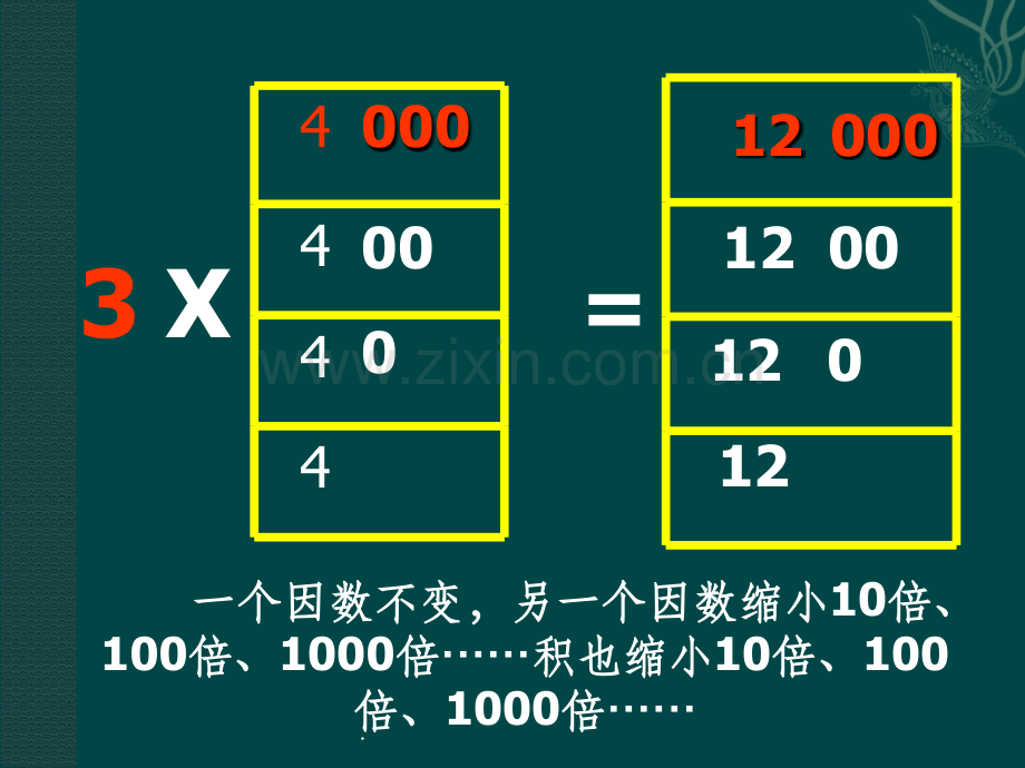 新人教版五年级数学上册《小数乘整数》.ppt_第3页