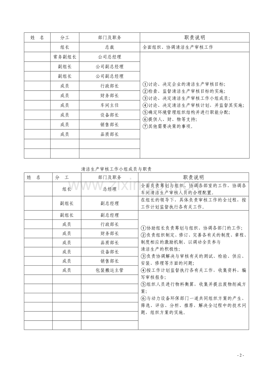 水泥公司清洁生产资料汇编.doc_第2页