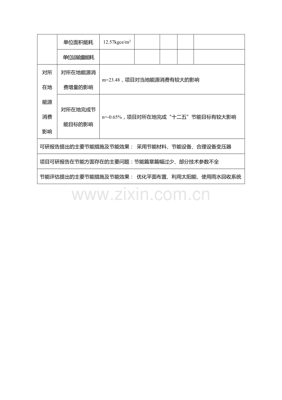 生态旅游示范区汉文化建设工程项目建设节能分析评估评价报告.doc_第2页