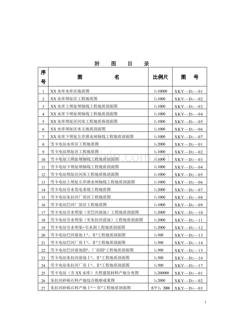 水电站工程可行性研究报告.doc_第2页