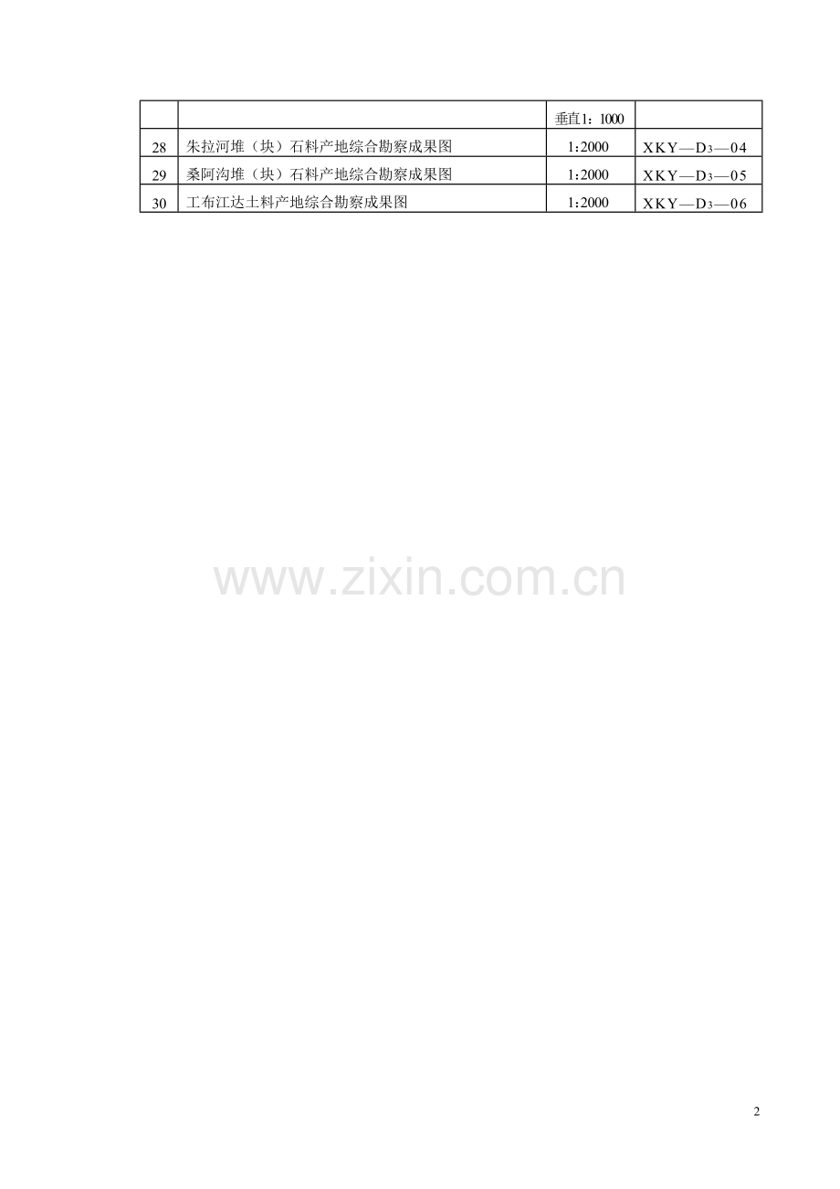 水电站工程可行性研究报告.doc_第3页