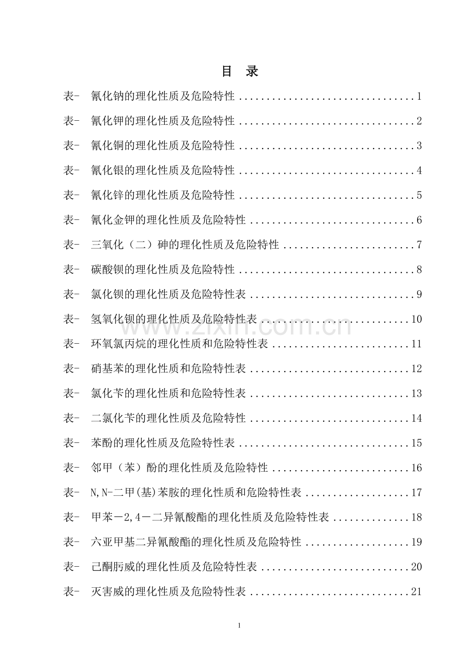 危险化学品特性表-第6类.doc_第1页