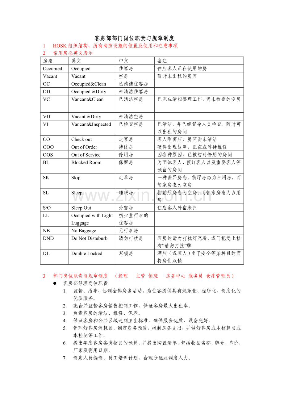 商务酒店客房部部门岗位职责与规章制度.doc_第1页