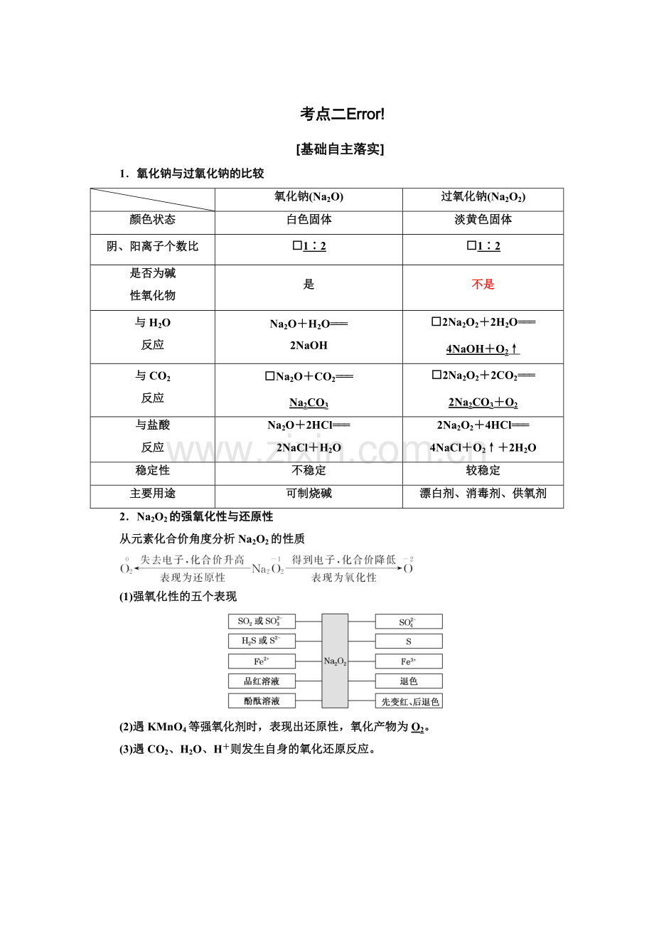 高一化学必修一基础知识重点强化第1章认识化学科学详解.doc_第3页