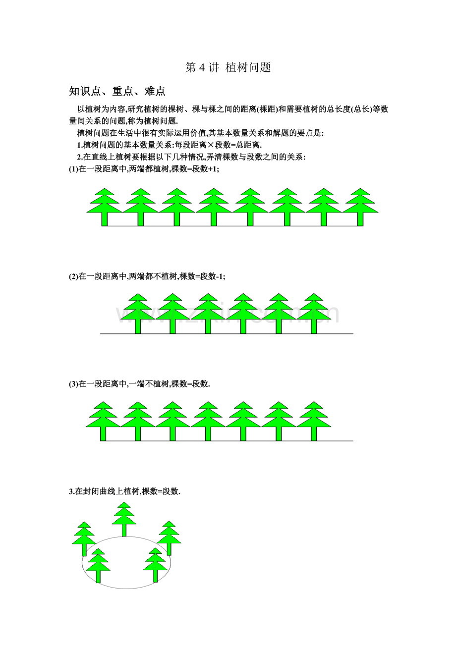 奥数小学三年级精讲与测试-第4讲-植树问题.doc_第1页
