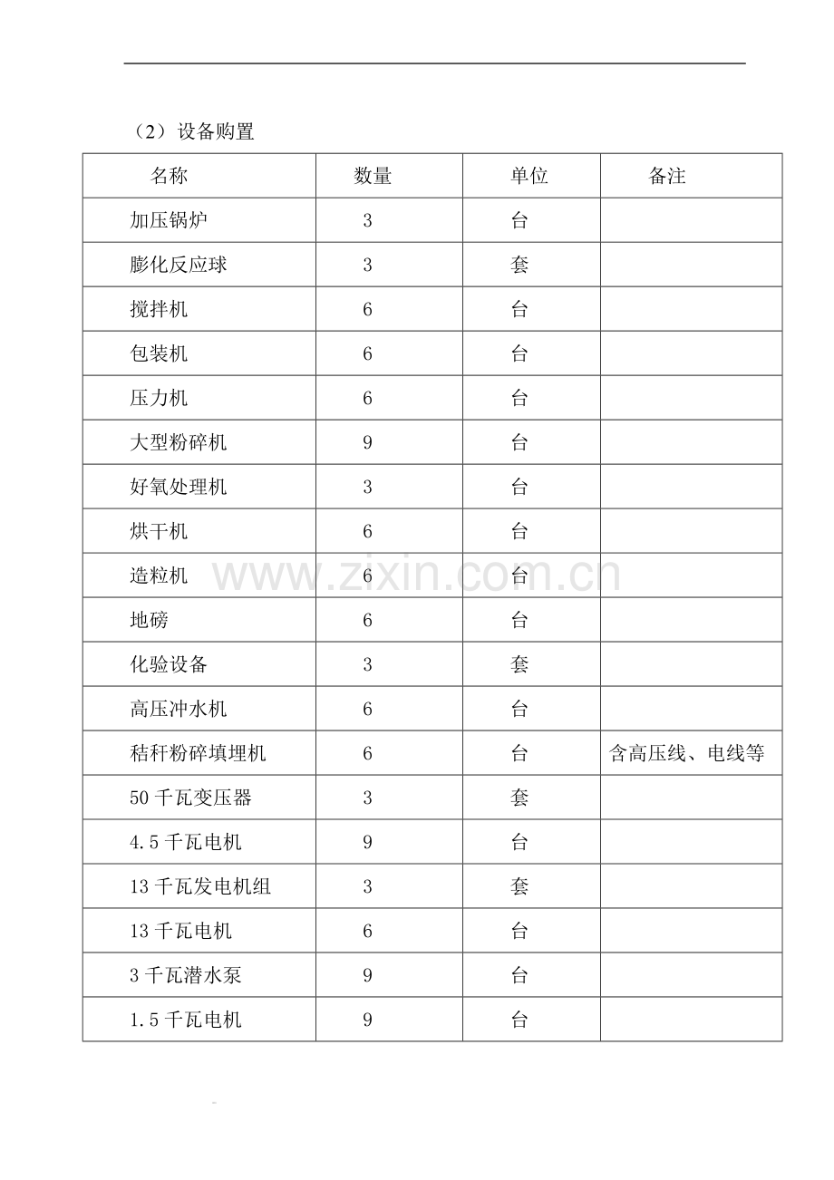 秸秆饲料加工处理与利用工程申请建设可研报告.doc_第3页