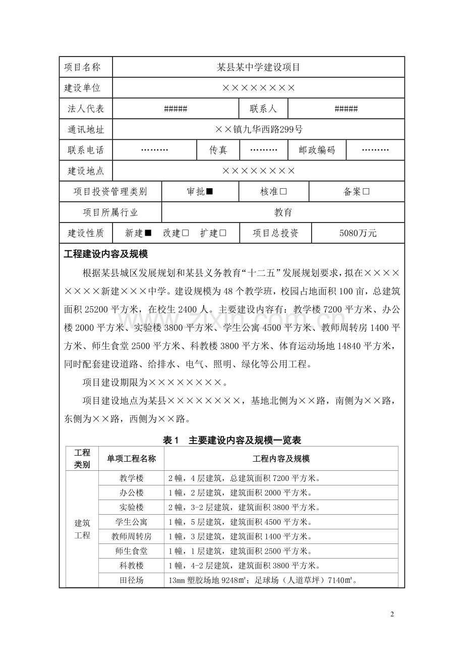 某县某中学项目节能评估报告.doc_第2页