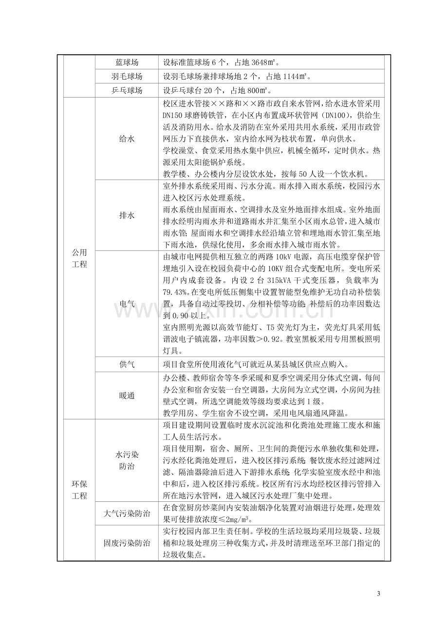 某县某中学项目节能评估报告.doc_第3页