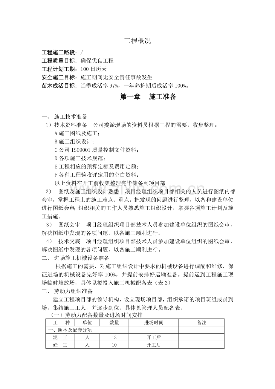 园林绿化施工组织方案工程施工组织.doc_第3页