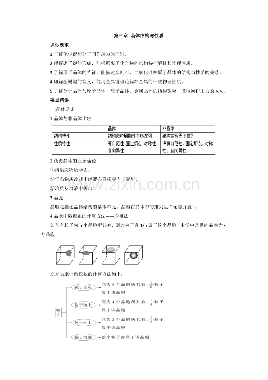 【人教版】高中化学选修3知识点总结：第三章晶体结构与性质.doc_第1页