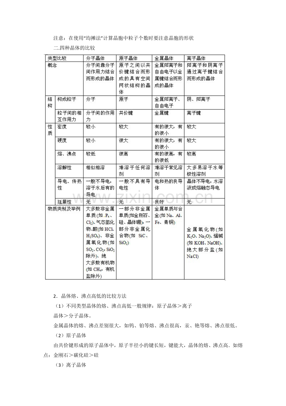 【人教版】高中化学选修3知识点总结：第三章晶体结构与性质.doc_第2页