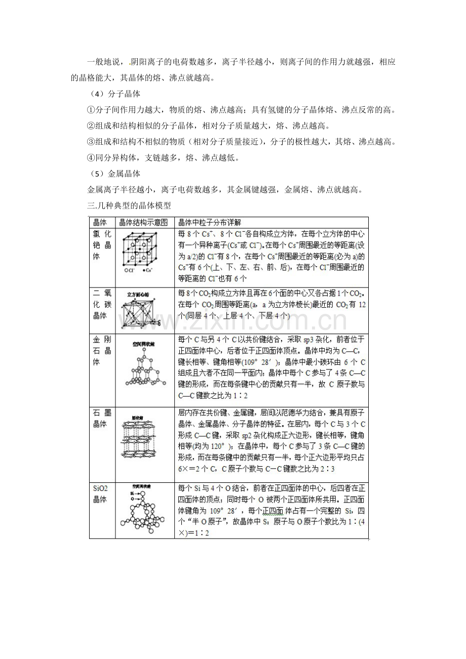 【人教版】高中化学选修3知识点总结：第三章晶体结构与性质.doc_第3页