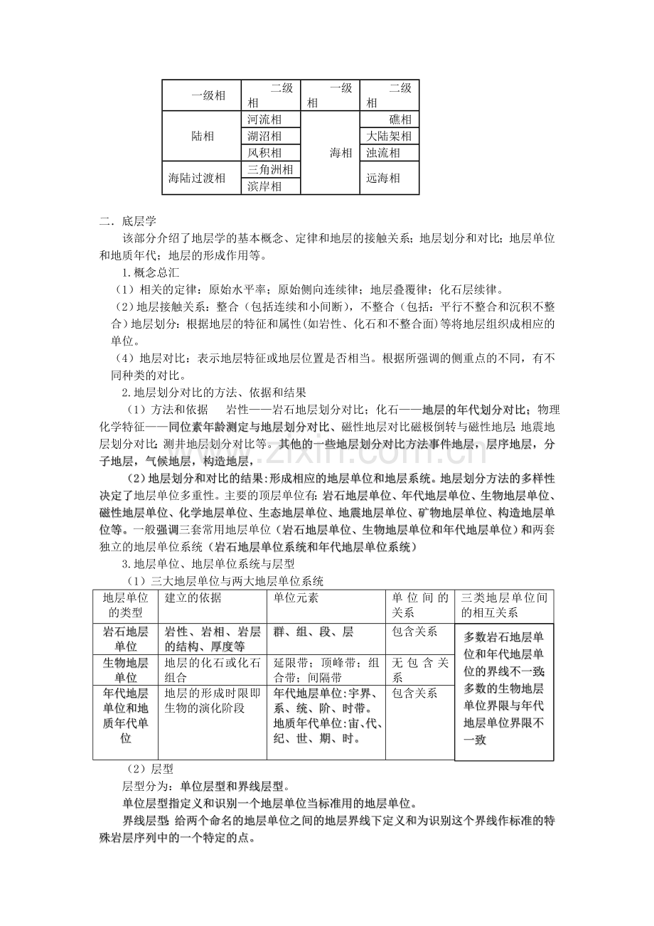 地史学课程设计一.doc_第2页