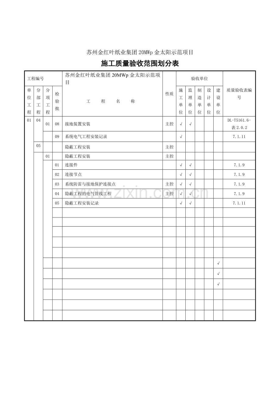 20mwp光伏发电金太阳示范项目光伏发电验收资料汇总-教材讲义.doc_第3页