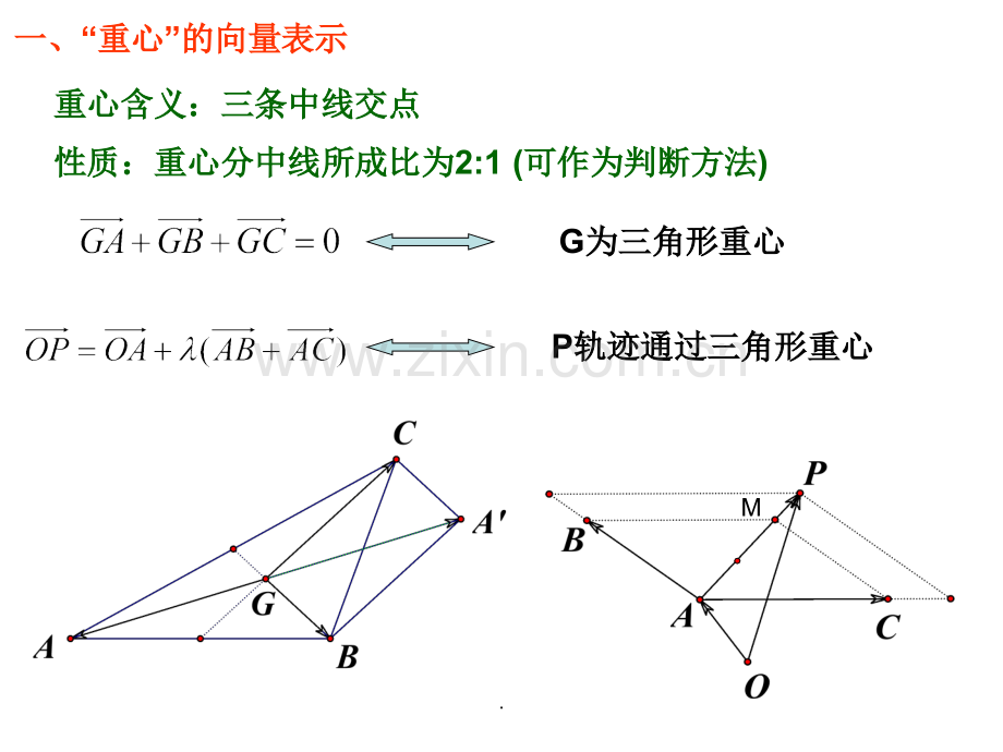 三角形各心含义、性质、向量表示.ppt_第1页