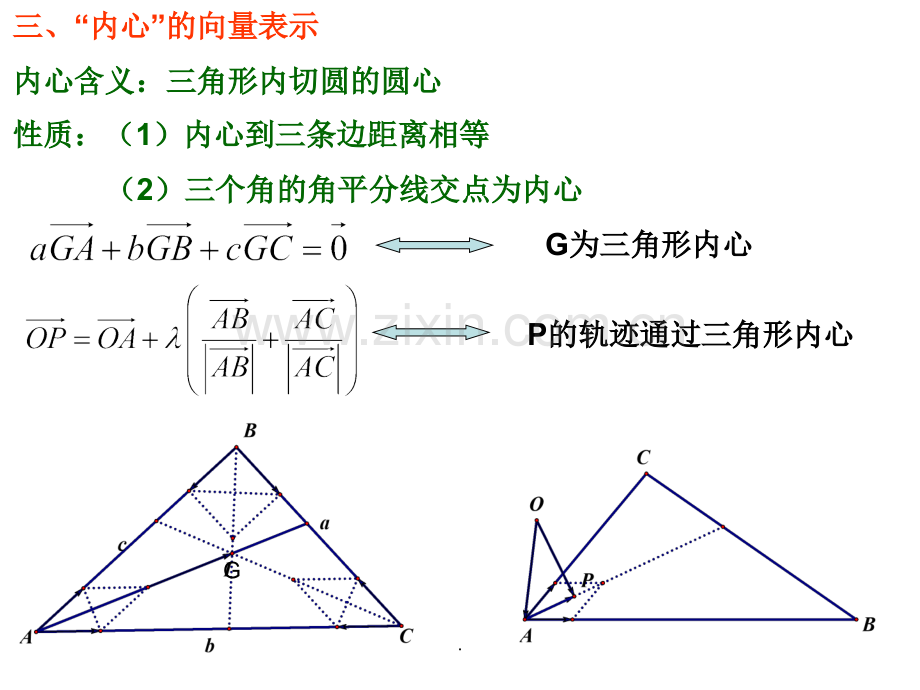 三角形各心含义、性质、向量表示.ppt_第3页