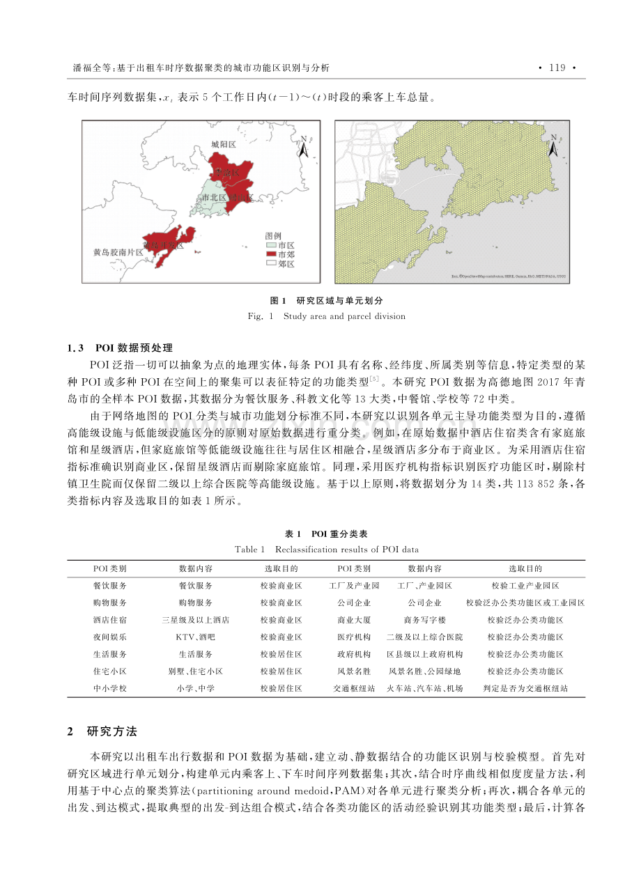 基于出租车时序数据聚类的城市功能区识别与分析.pdf_第3页