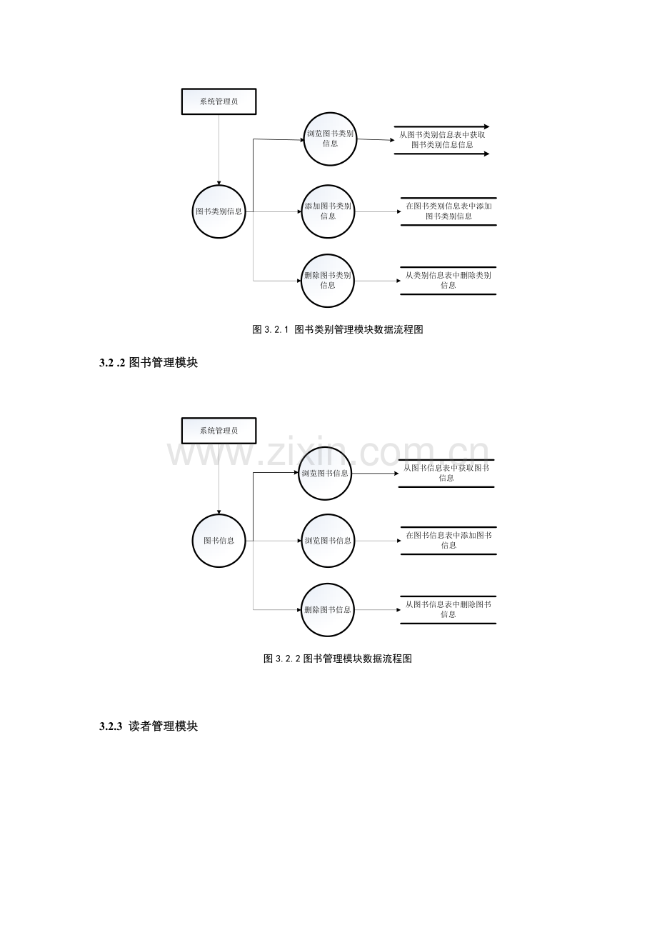 图书管理系统流程图.doc_第2页