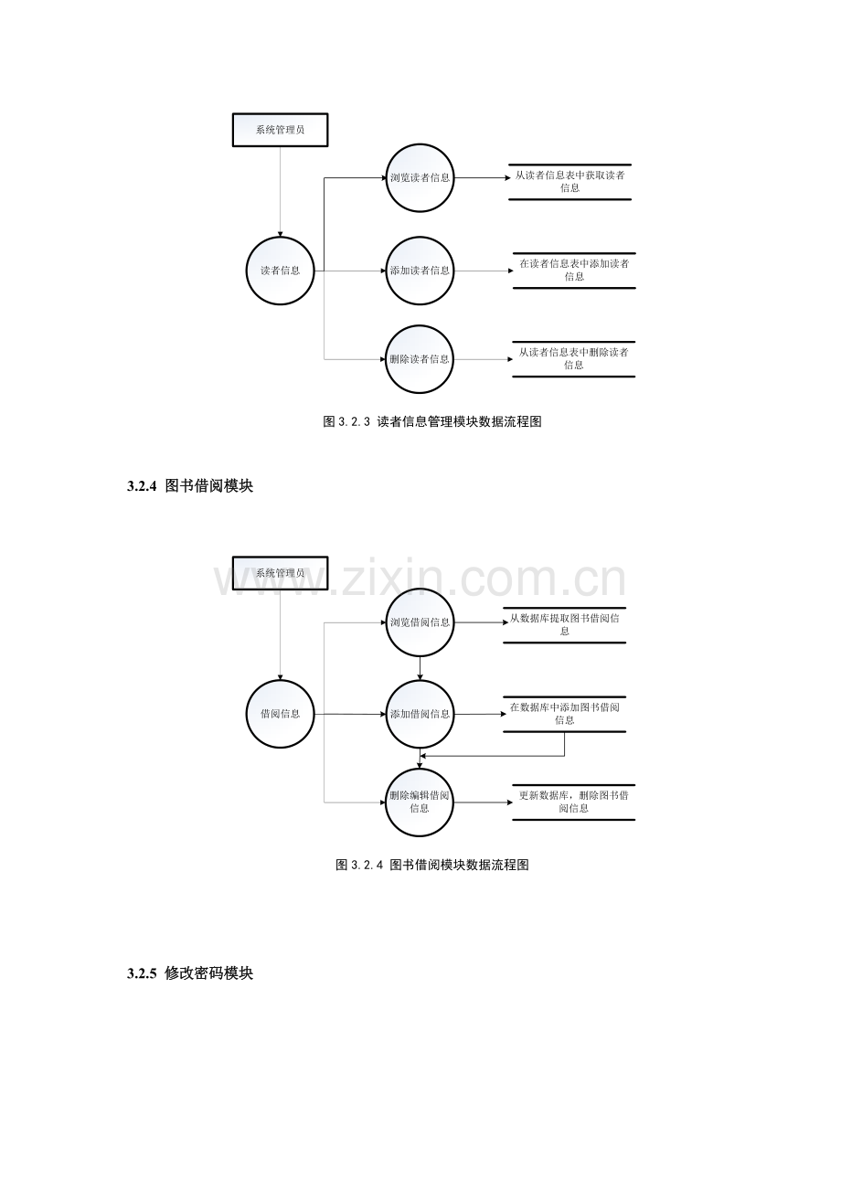 图书管理系统流程图.doc_第3页