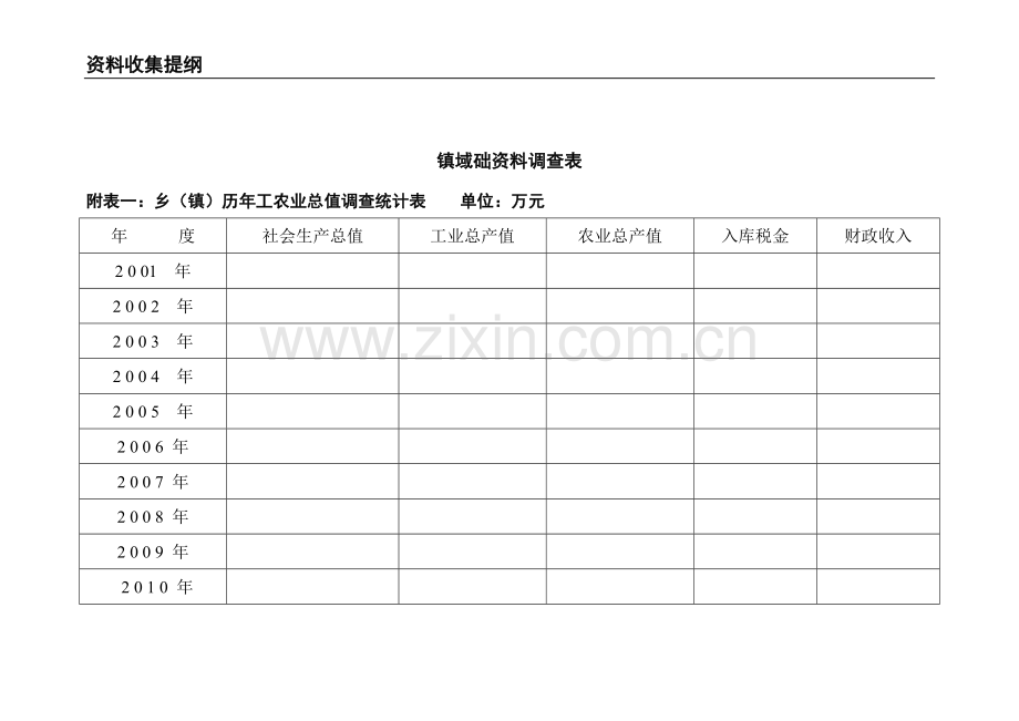 镇总体规划基础资料调查表.doc_第1页