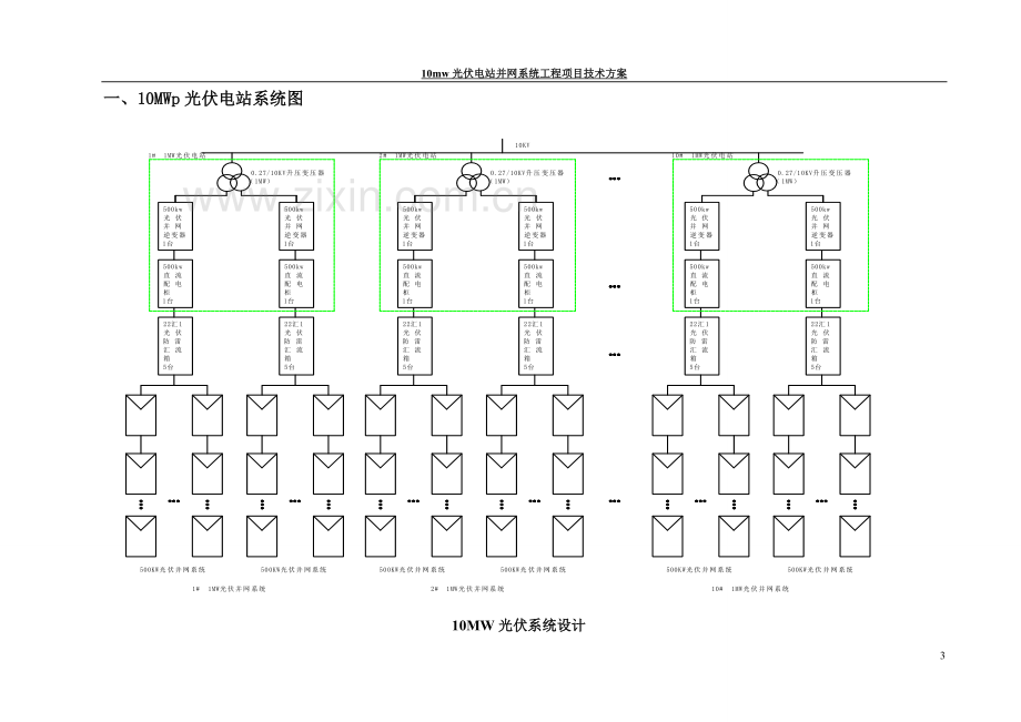 10mw光伏电站并网系统工程项目技术方案方案.doc_第3页