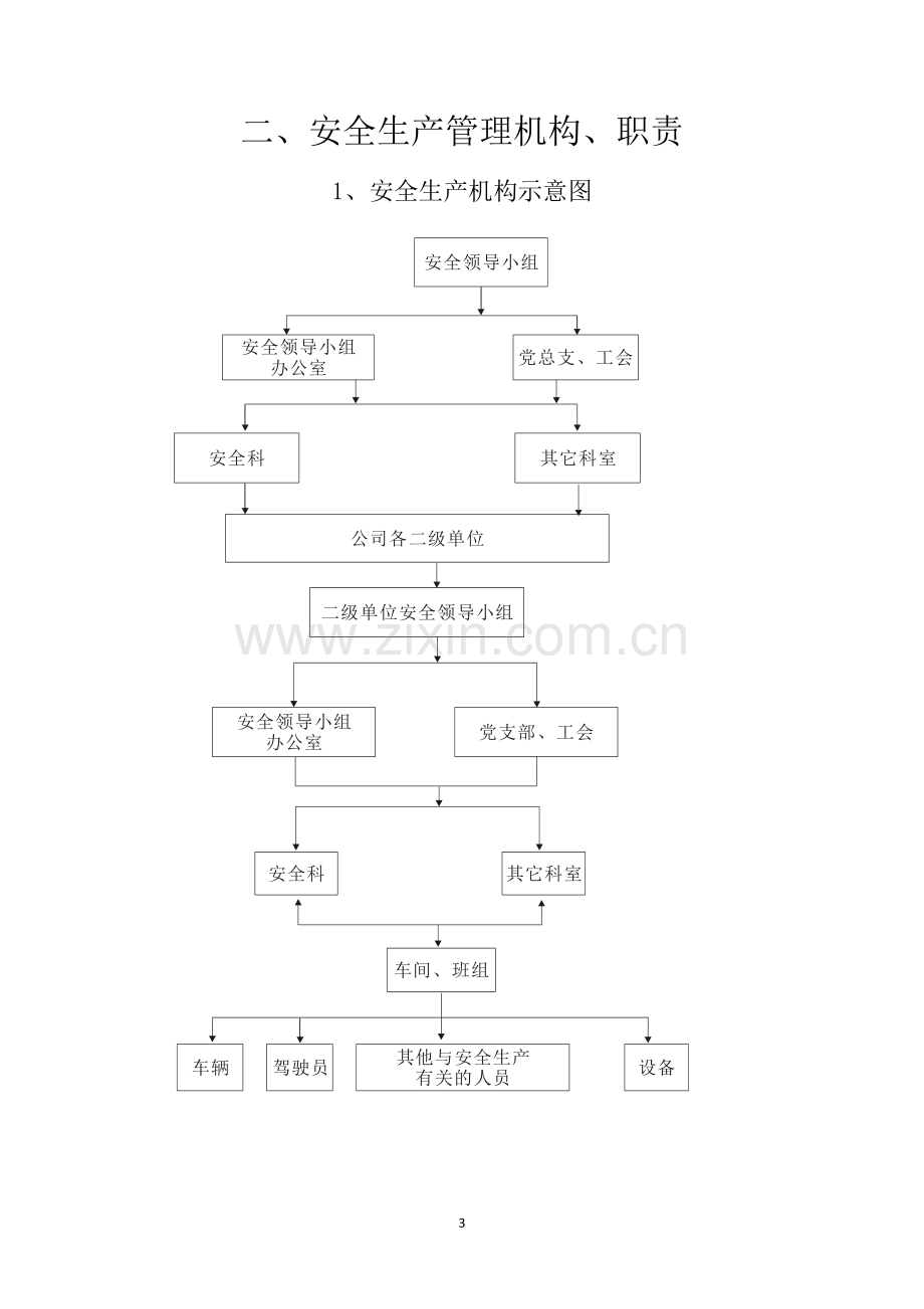 工厂安全生产管理手册手册.doc_第3页