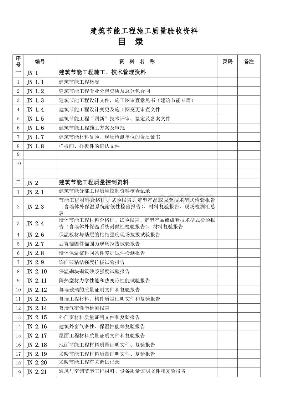 (文承苑)建筑节能工程施工质量验收资料.doc_第1页