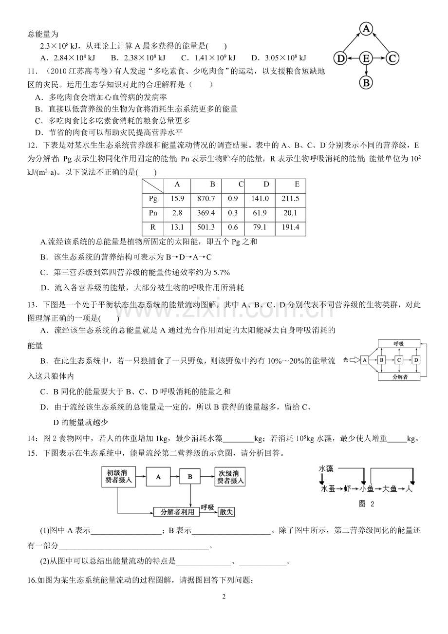 高二生物必修三第五章生态系统的能量流动习题.doc_第2页