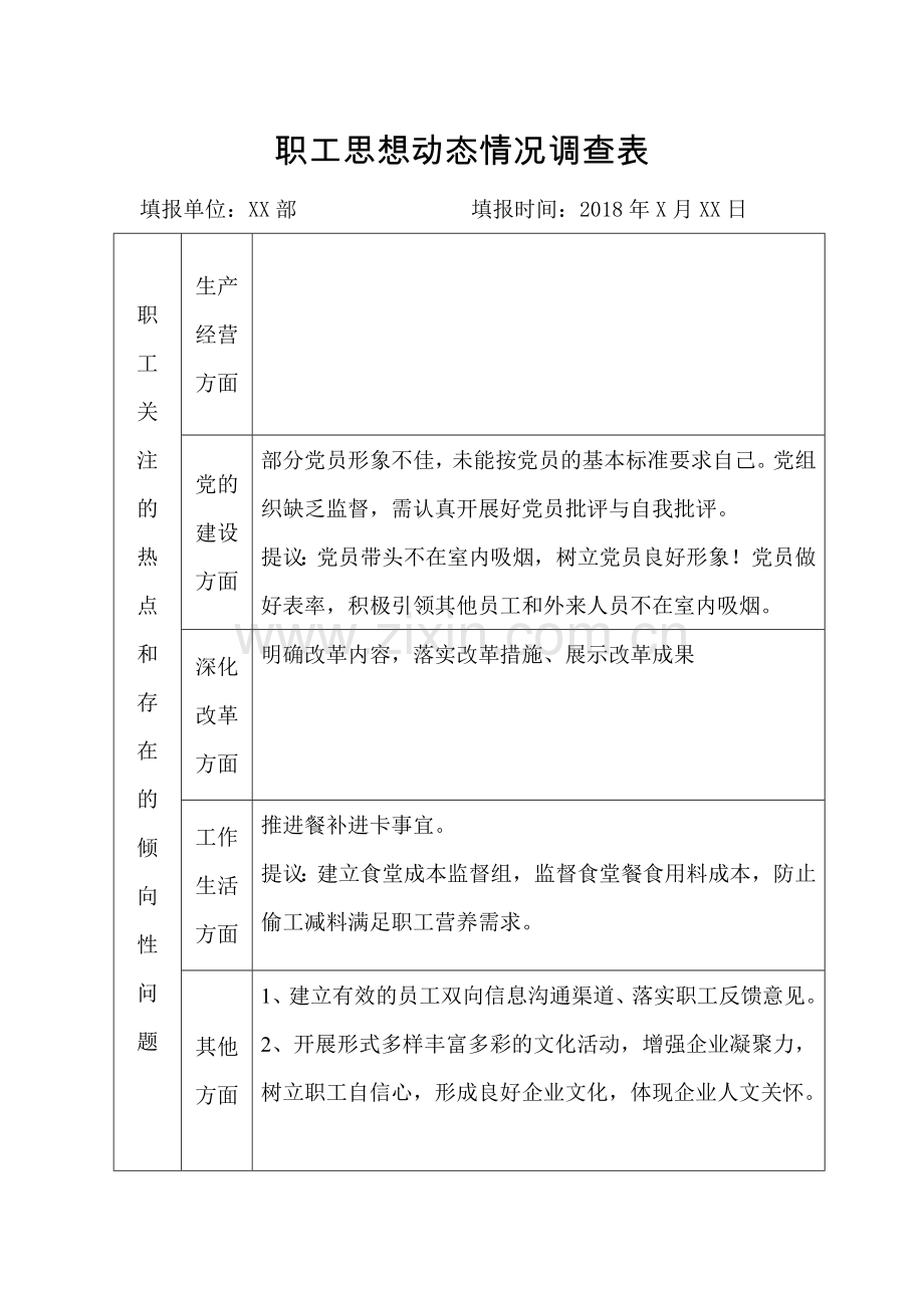 职工思想动态情况调查表.doc_第3页