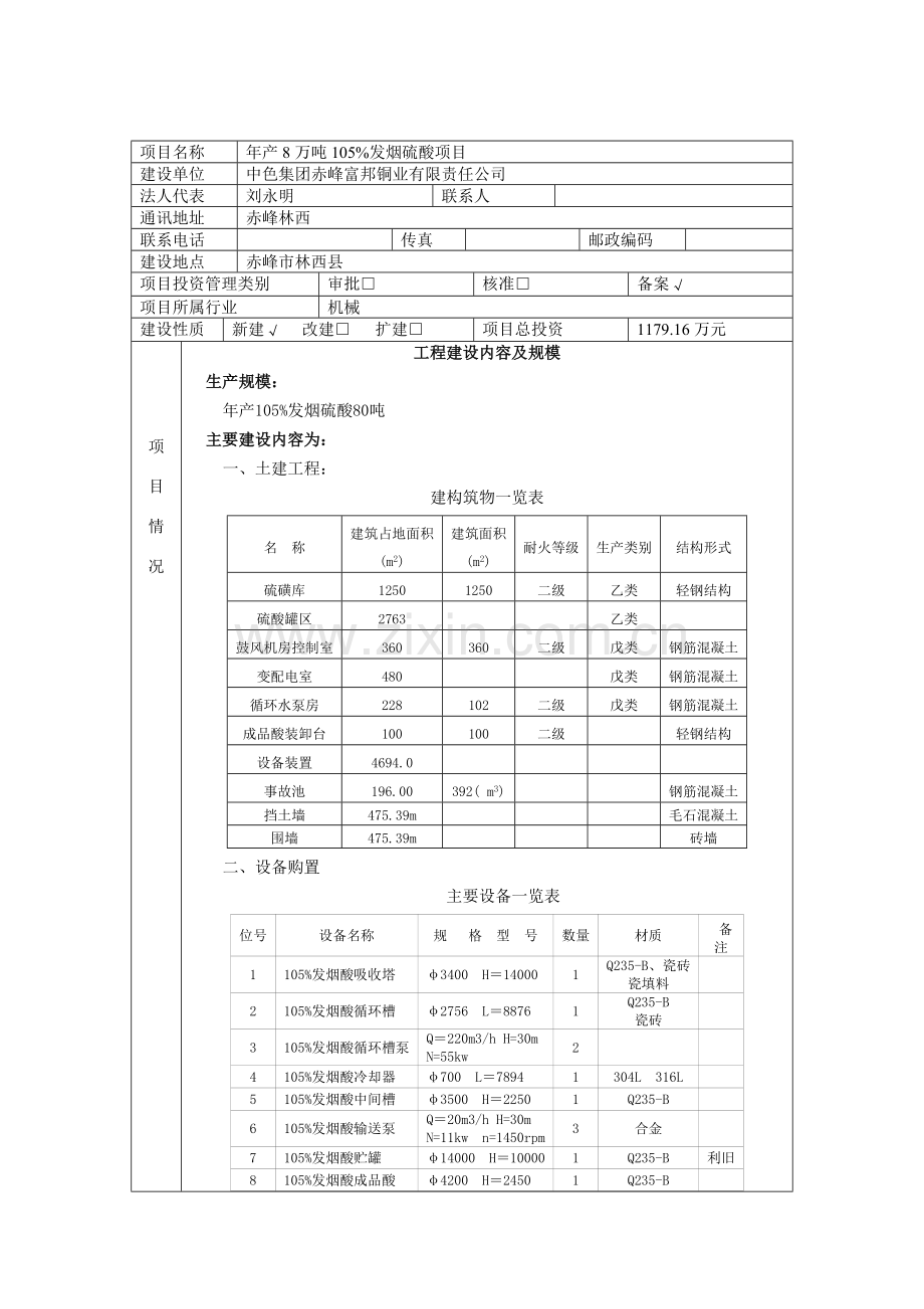 发烟酸项目节能评估报告表.doc_第1页