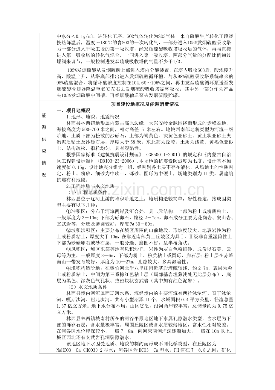 发烟酸项目节能评估报告表.doc_第3页