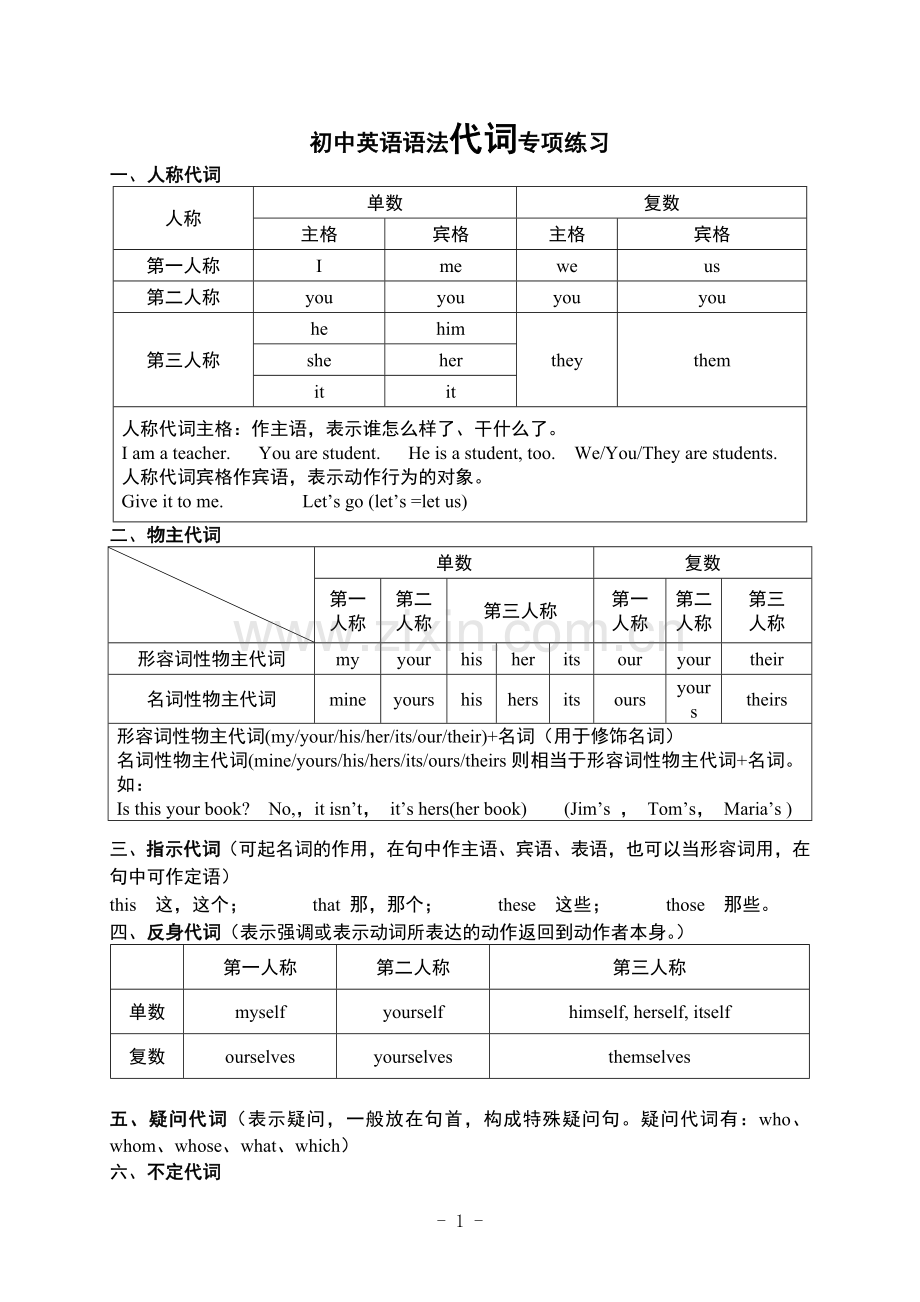 初中英语代词讲解与专项练习.doc_第1页