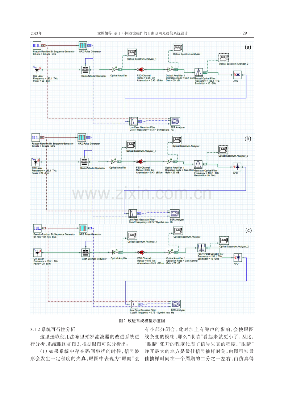 基于不同滤波操作的自由空间光通信系统设计.pdf_第3页